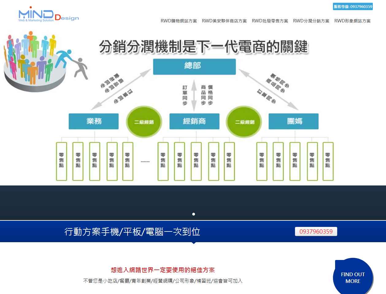 台北html5網站模版